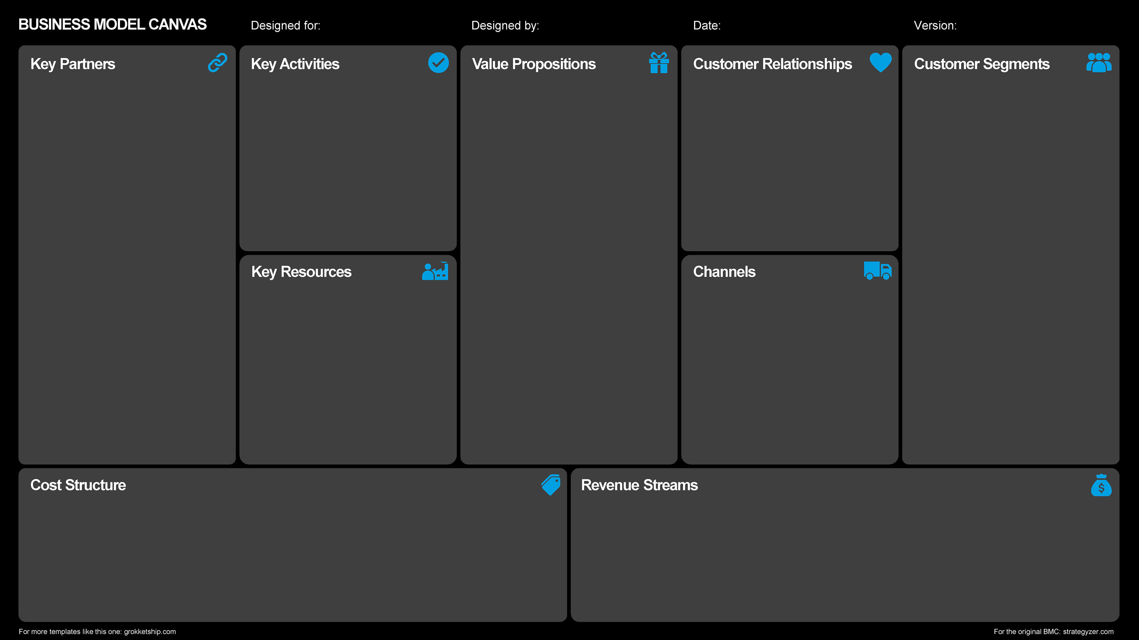 Business Model Canvas Ppt